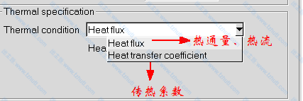 Heat exchangers(换热器)